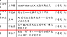 学院我院师生在ICAN大学生创新创业大赛中荣获佳绩！！！